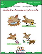 Olayları Sıralama Çalışmaları